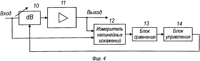 Способ автоматической регулировки усиления и устройство его реализующее (варианты) (патент 2556392)