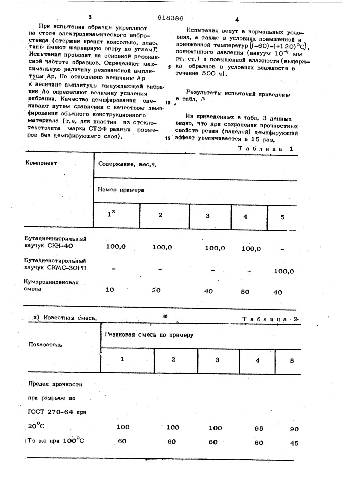 Вулканизуемая резиновая смесь на основе диенового каучука (патент 618386)