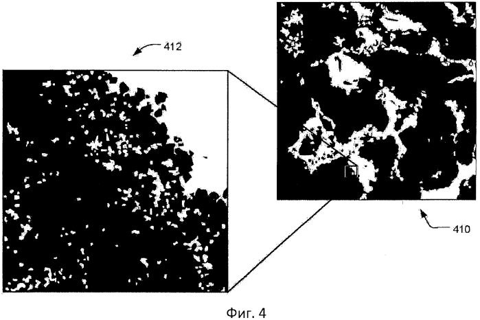 Способы построения 3-мерных цифровых моделей пористой среды с использованием комбинации данных высокого и низкого разрешения и многоточечной статистики (патент 2576501)
