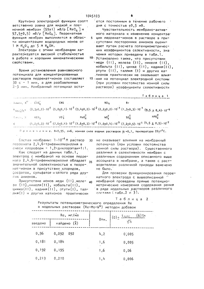 Состав мембраны ионоселективного электрода для определения активности перренат-ионов (его варианты) (патент 1045103)