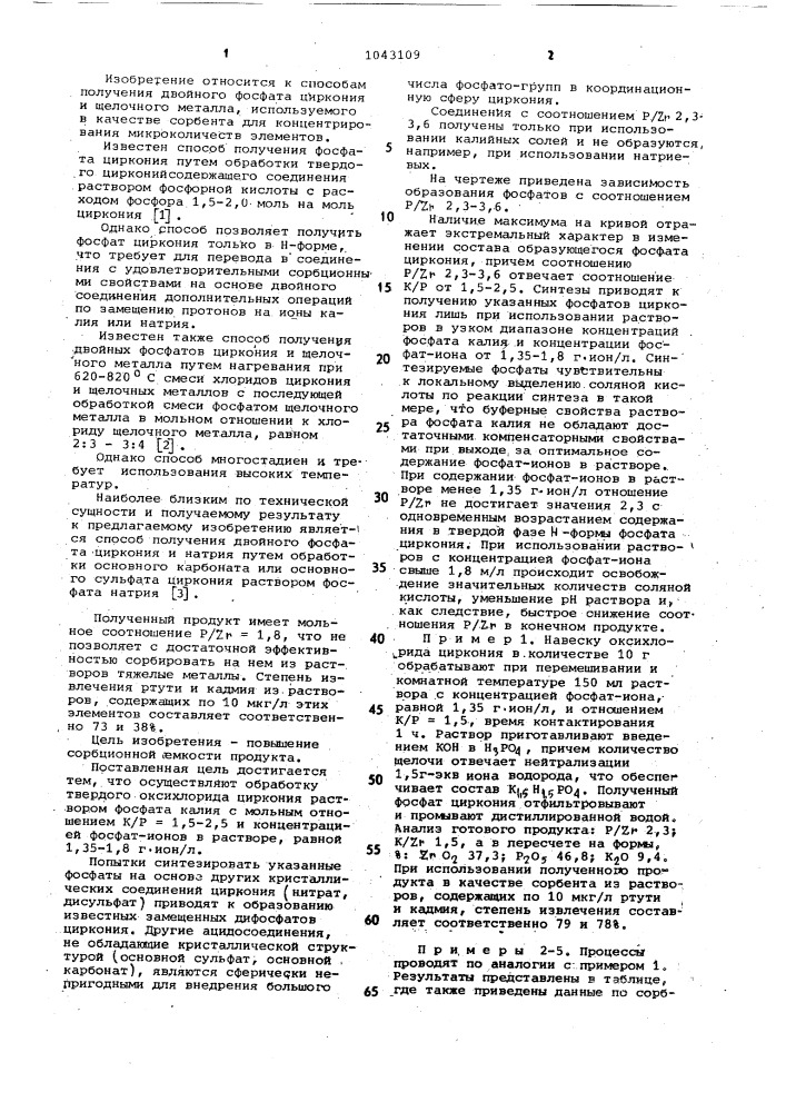 Способ получения двойного фосфата циркония и щелочного металла (патент 1043109)
