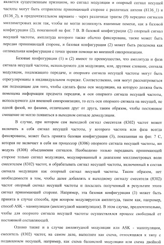 Устройство беспроводной связи, система беспроводной передачи данных и способ беспроводной передачи данных (патент 2459368)