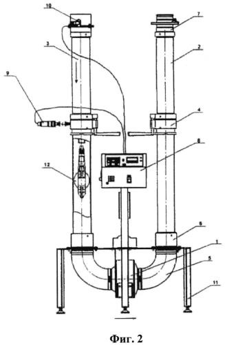 Установка для калибровки скважинных газовых расходомеров (патент 2550162)
