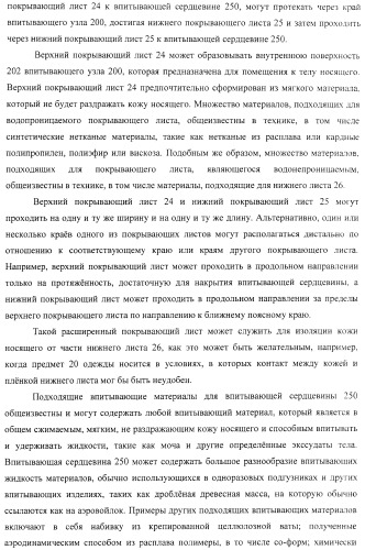 Одноразовый натягиваемый предмет одежды, имеющий хрупкий пояс (патент 2409338)