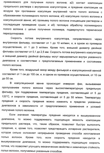 Полое волокно, композиция прядильного раствора для получения полого волокна и способ изготовления полого волокна с ее применением (патент 2465380)