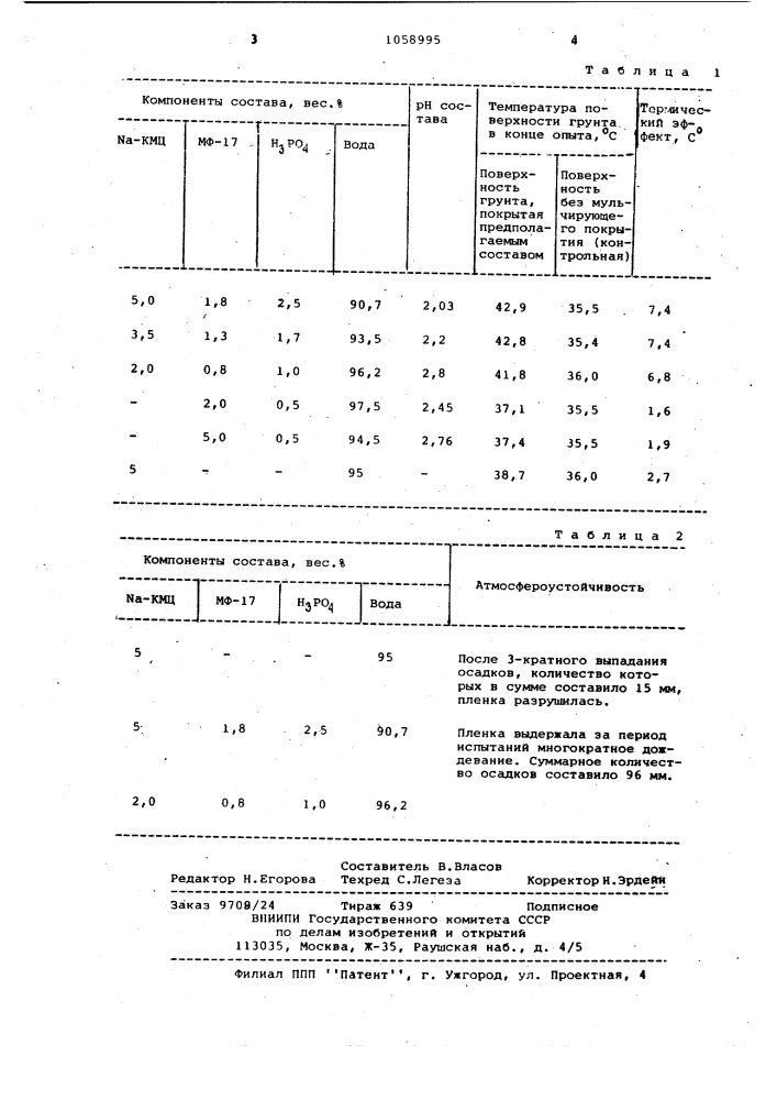 Состав мульчирующего покрытия (патент 1058995)