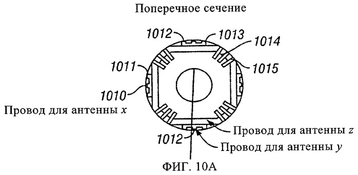 Приборы каротажа сопротивлений с совмещенными антеннами (патент 2459221)