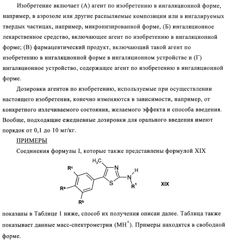 Производные 5-фенилтиазола и их применение в качестве ингибиторов рi3 киназы (патент 2378263)