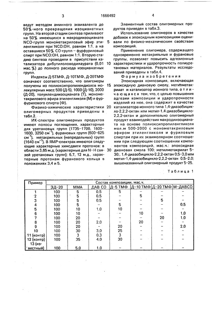 Эпоксидная композиция (патент 1666492)