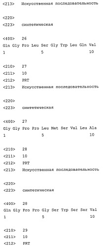 Полипептид, способный блокировать рецептор клеточной поверхности ccr5 и/или вызывать интернализацию и/или подавляющую регуляцию ccr5 в клетке-мишени, кодирующая его нуклеиновая кислота, клетка-хозяин, применение (варианты), фармацевтическая композиция и способ лечения или профилактики вич-инфекции у пациента (варианты) (патент 2461567)