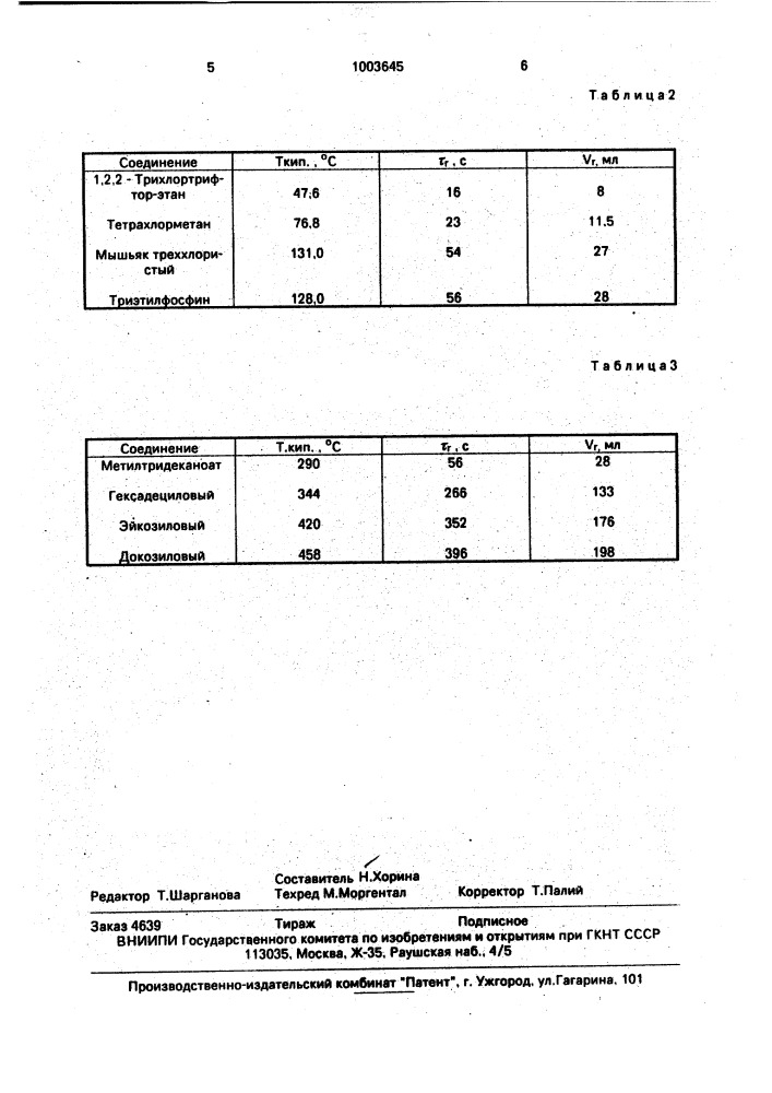 Неподвижная фаза для газовой хроматографии (патент 1003645)