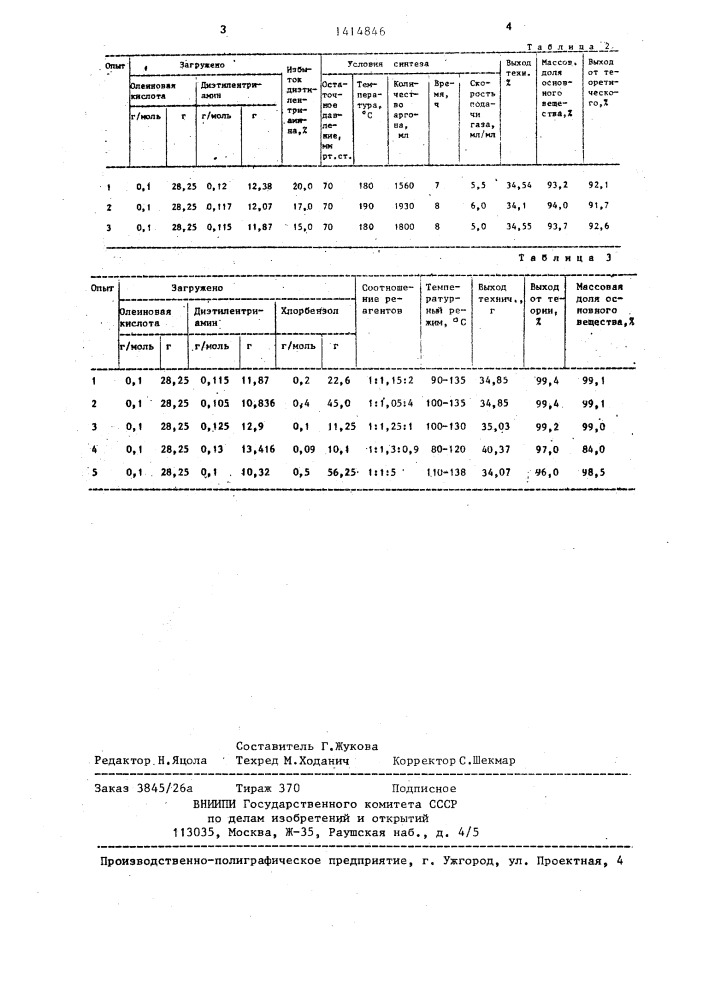 Способ получения 1-аминоэтил-2-гептадецил-2-имидазолина (патент 1414846)