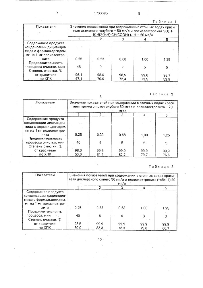 Способ очистки сточных вод от красителей (патент 1733395)