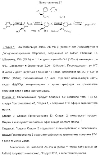 2-алкинил- и 2-алкенил-пиразол-[4,3-e]-1, 2, 4-триазоло-[1,5-c]-пиримидиновые антагонисты a2a рецептора аденозина (патент 2373210)