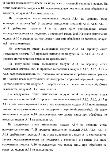 Способ генерации баз данных для систем верификации программного обеспечения распределенных вычислительных комплексов и устройство для его реализации (патент 2364929)