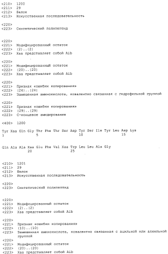 Основанные на амидах пролекарства пептидов глюкагонового надсемейства (патент 2550696)
