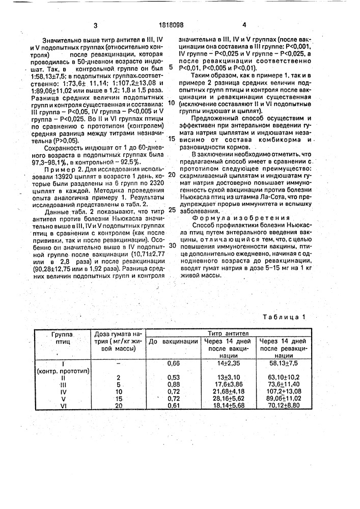 Способ профилактики болезни ньюкасла птиц (патент 1818098)