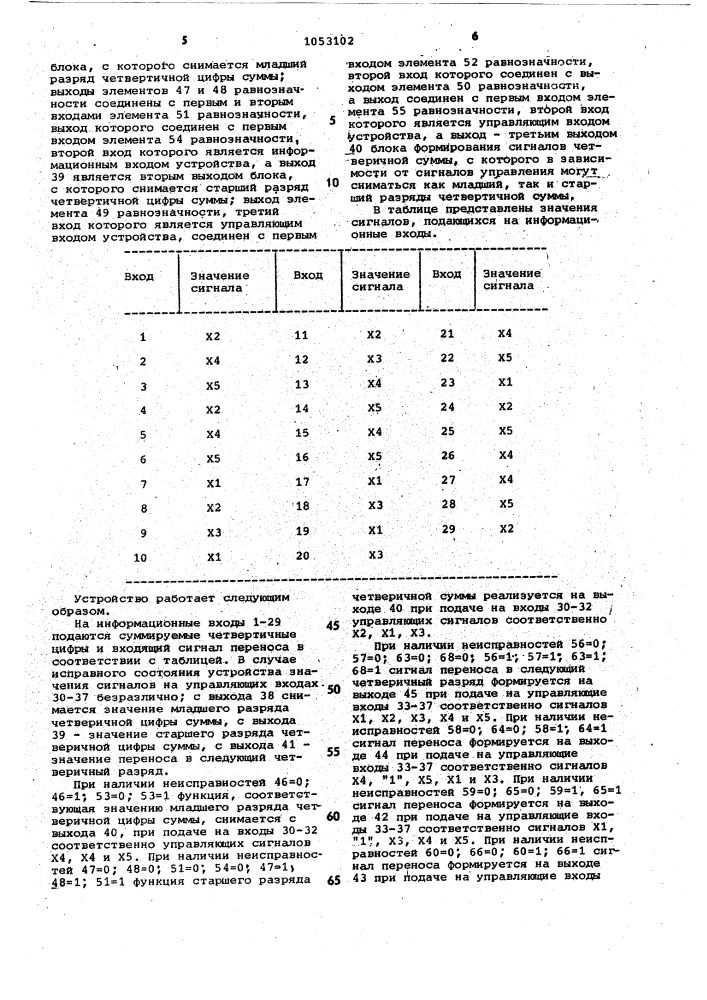 Одноразрядный адаптируемый четверичный сумматор (патент 1053102)