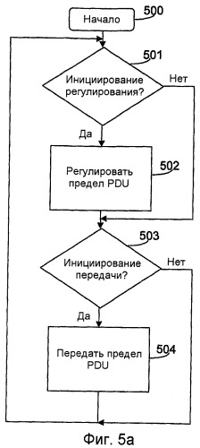 Способ и узлы, предназначенные для обеспечения адаптивной сегментации (патент 2447590)