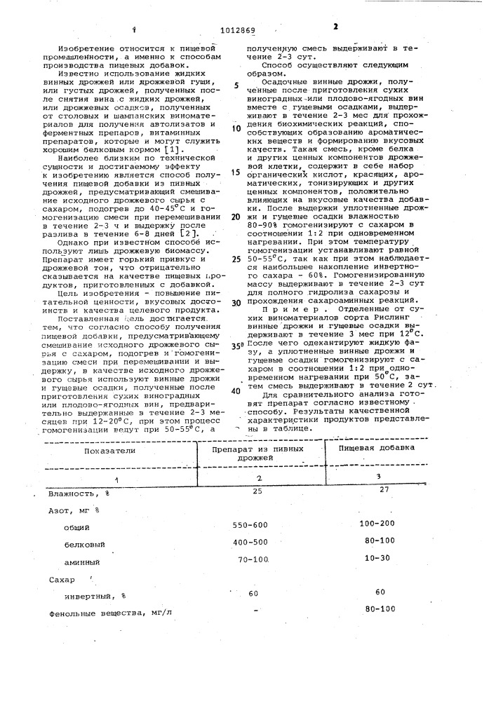 Способ получения пищевой добавки (патент 1012869)