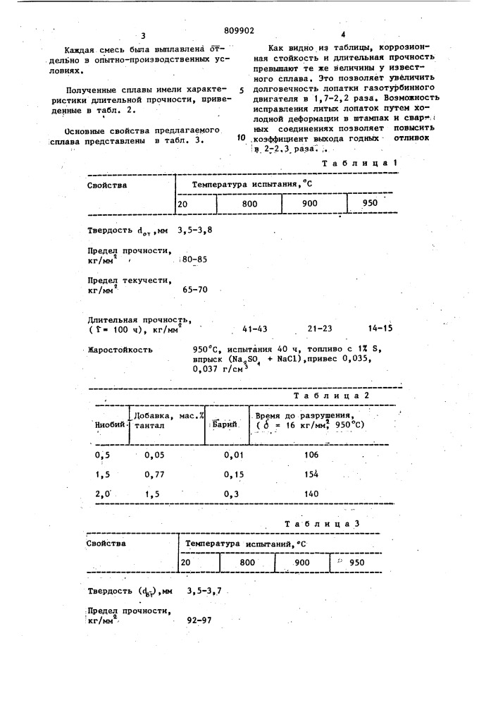 Жаропрочный сплав на основе никеля (патент 809902)