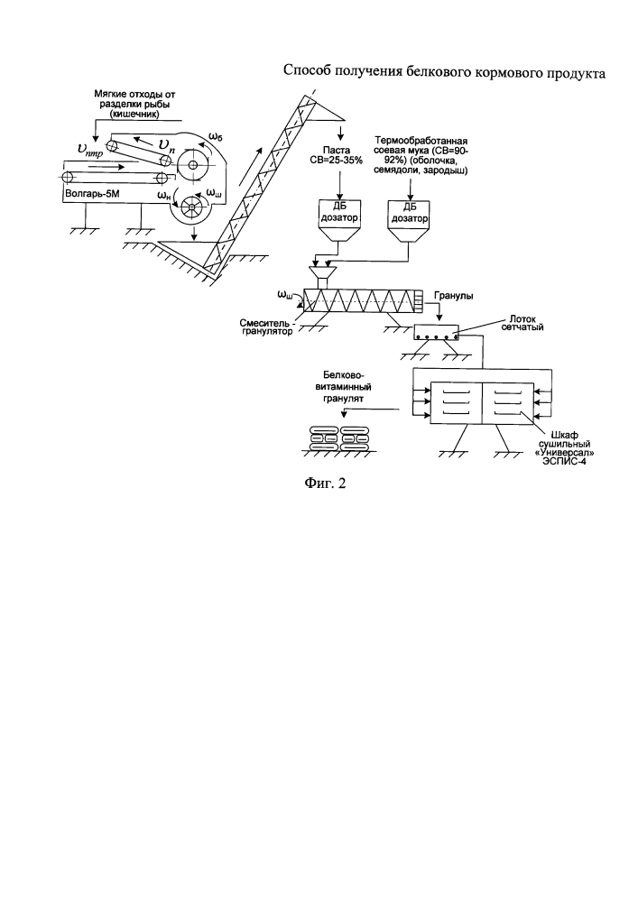 Способ приготовления белкового кормового продукта (патент 2604937)