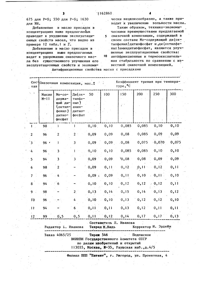 Смазочная композиция (патент 1162860)