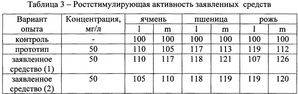 Гербицидное средство (патент 2645760)