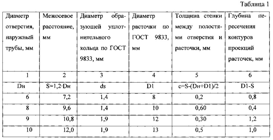 Трубная доска теплообменника (патент 2620464)