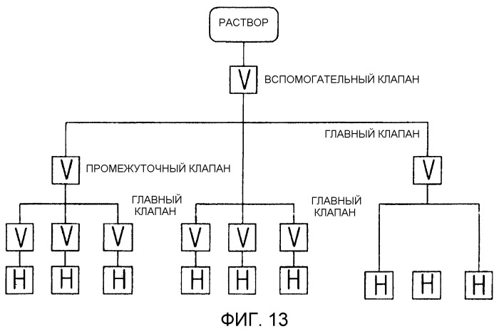 Разбрызгиватель с интегрированным клапаном и использующая его система пожаротушения (патент 2517813)