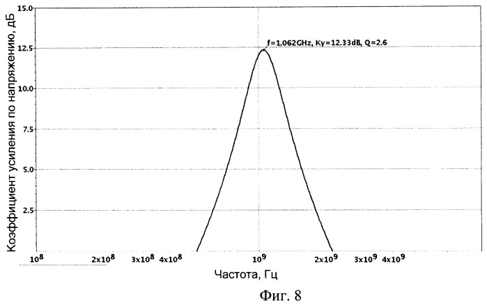 Избирательный усилитель (патент 2467471)