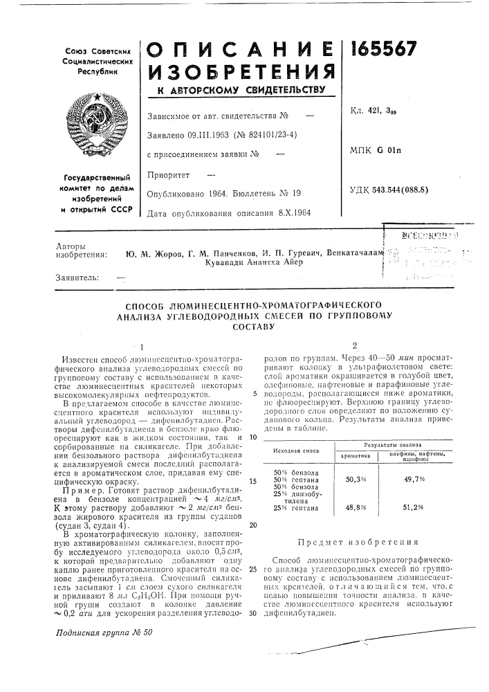 Способ люминесцентно-хроматографического анализа углеводородных смесей по групповомусоставу (патент 165567)