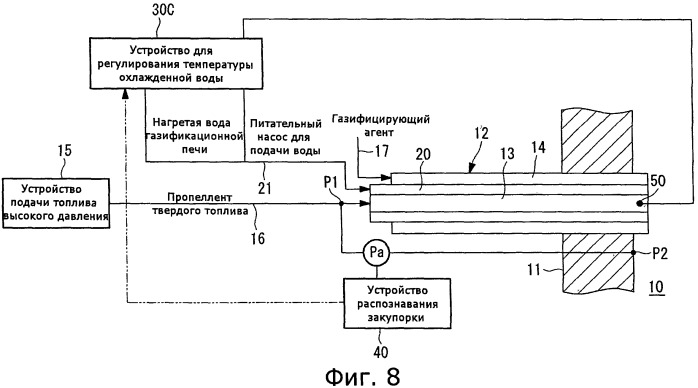 Горелка для хорошо коксующихся углей (варианты) и газификатор, содержащий такую горелку (патент 2442930)