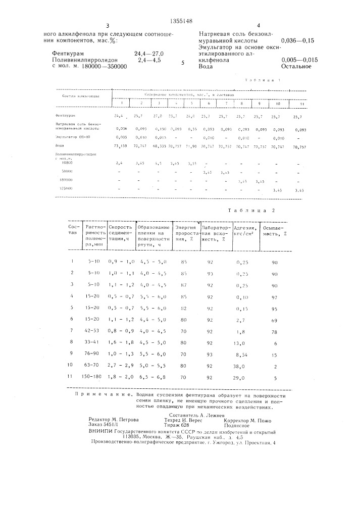 Композиция для защиты семян хлопчатника (патент 1355148)