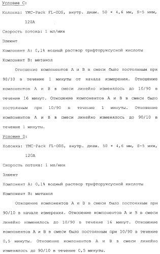 Производные триазаспиро[5,5]ундекана (варианты), фармацевтическая композиция и способ регулирования хемокина/рецептора хемокина (патент 2265021)