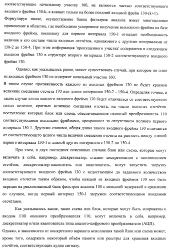 Банк фильтров анализа, банк фильтров синтеза, кодер, декодер, смеситель и система конференц-связи (патент 2426178)