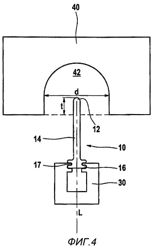 Обработка щетинок (патент 2476133)