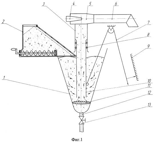 Способ приготовления бурильных промывочных и тампонажных растворов и устройство для его осуществления (патент 2499878)
