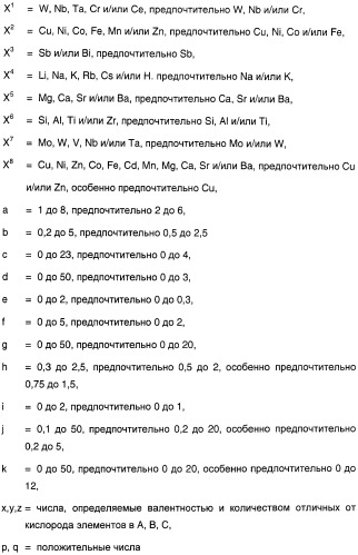 Способ длительного проведения гетерогенно катализированного частичного окисления в газовой фазе пропена в акриловую кислоту (патент 2374218)