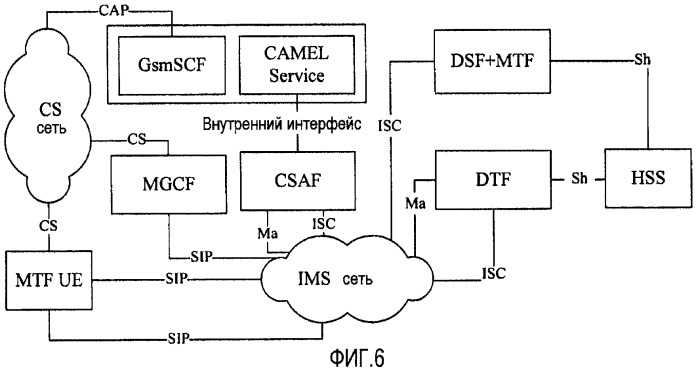 Система, способ и устройство для реализации непрерывности мультимедийных вызовов (патент 2434363)