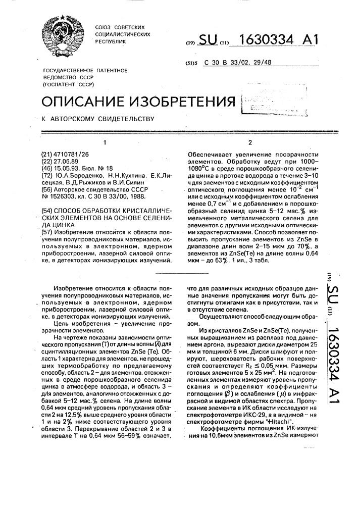 Способ обработки кристаллических элементов на основе селенида цинка (патент 1630334)