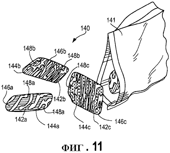 Аппарат и способ для получения съедобного изделия (патент 2575207)