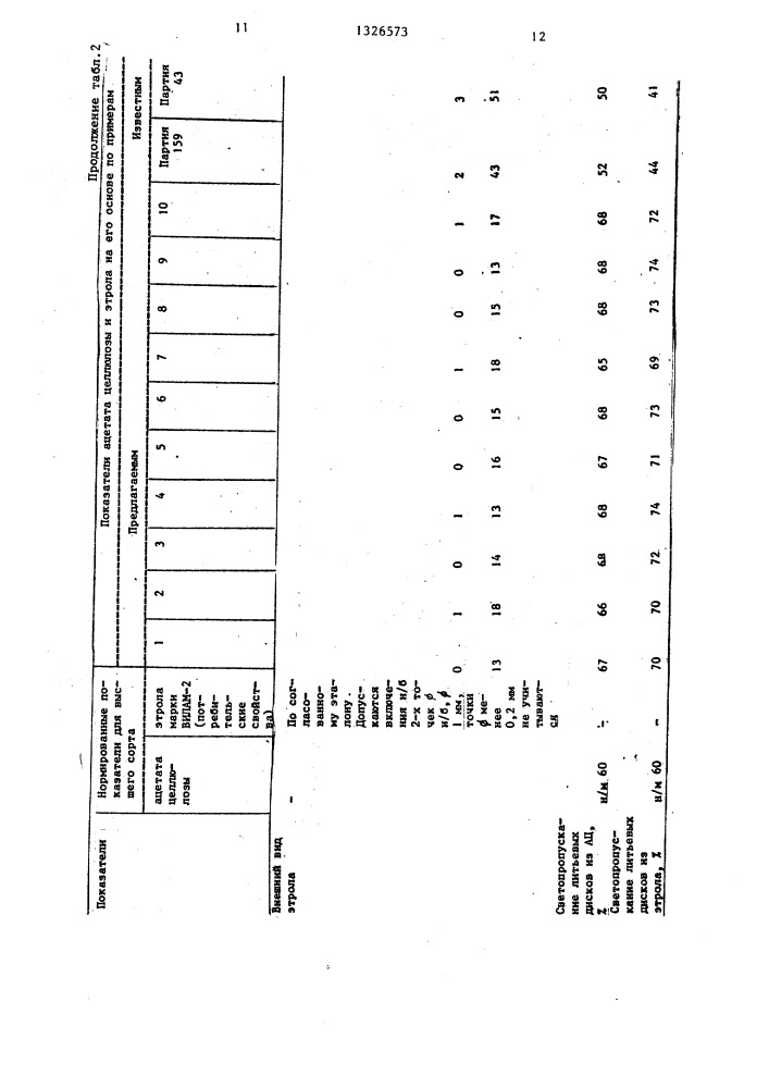 Способ промывки ацетата целлюлозы (патент 1326573)