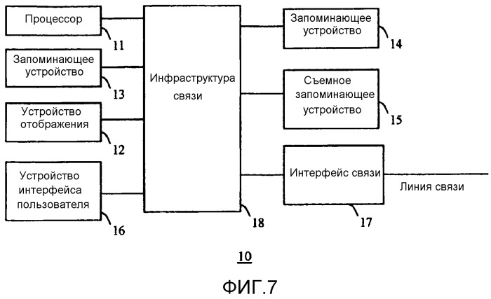 Способ и система для выбора ретрансляционной станции-ответчика в сетях беспроводной связи (патент 2529891)