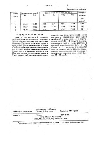 Способ непрерывной плавки сульфидных материалов (патент 2002826)