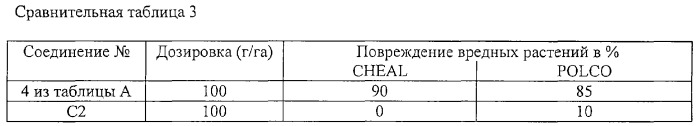 Бензоилпиразолы, их соли и гербицидное средство на их основе (патент 2276665)