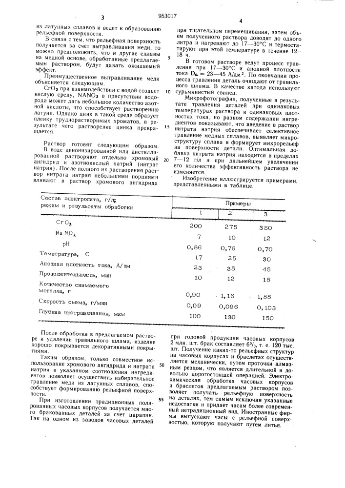 Раствор для электрохимической обработки латунных изделий (патент 953017)