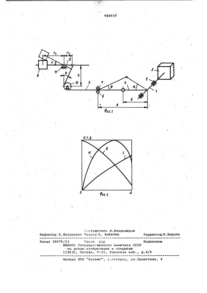 Нагружающее устройство для испытания судовых рулевых машин (патент 988659)