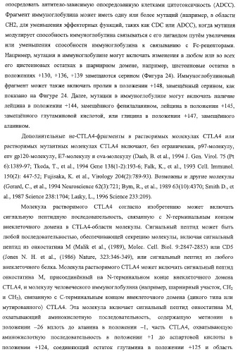 Способ лечения сердечно-сосудистого заболевания с применением растворимого ctla4 (патент 2353384)