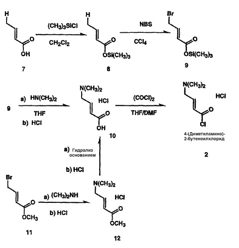 Синтез 4-амино-2-бутеноилхлоридов и их использование при получении 3-цианохинолинов (патент 2345984)